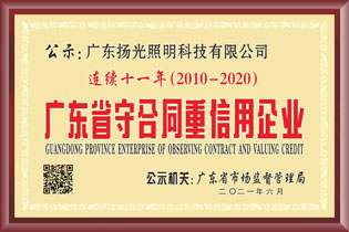 廣東（dōng）省守合同重信（xìn）用企業